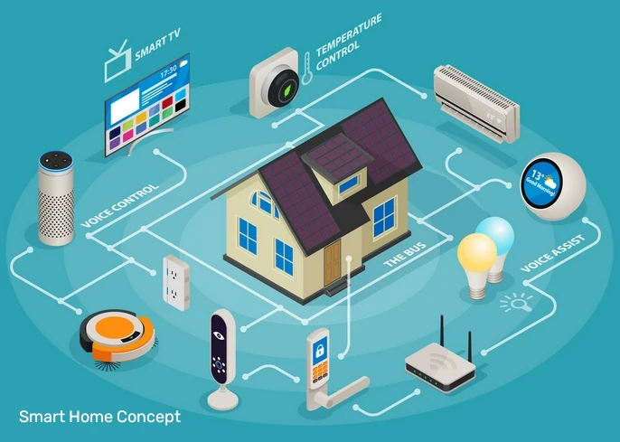 Smart Home Smart Home